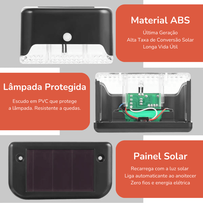 Lâmpada Led Energia Solar - Lumi SolarFlex